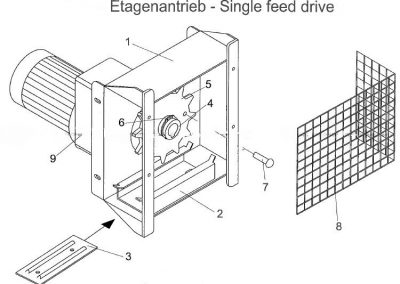 Etagenantrieb für mehrstöckige MELLER Geflügelanlage